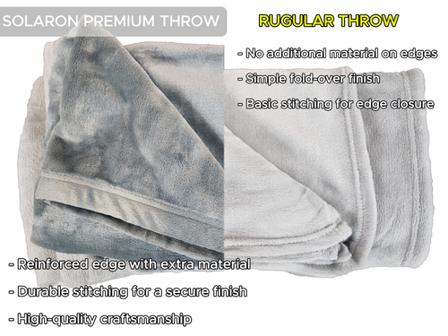 Solaron Blanket throw Thick Ultra Fine Polyester Mink Plush Solid Heavy Weight - Picture 93 of 142