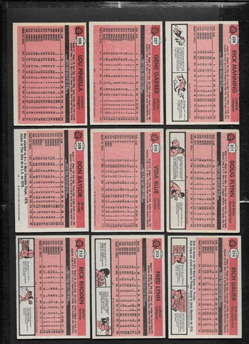 1981 OPC 81 O PEE CHEE TOPPS MLB BASEBALL CARD GRAY BACK 251-374 SEE LIST - Picture 125 of 247