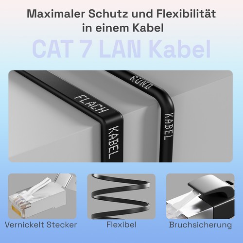 Cat 7 Rohkabel Slim Patchkabel Netzwerkkabel Flachkabel Ethernet LAN 0,25m-30m - Afbeelding 67 van 72
