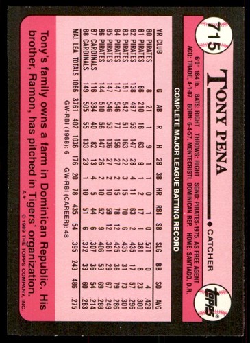 1989 Topps Tiffany Tony Pena St. Louis Cardinals #715 - Picture 2 of 2