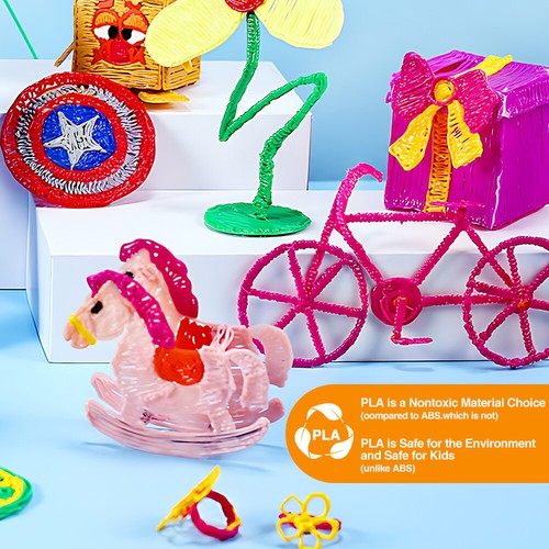3D Printing Pen Set with 36/50M PLA Filament, USB Doodle Kit for Kids - Picture 5 of 27