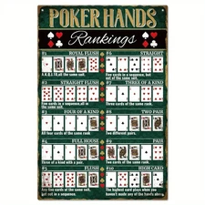 1pc Vintage Metal Tin Sign Iron Wall Decor for Bars Restaurants Cafe Pubs