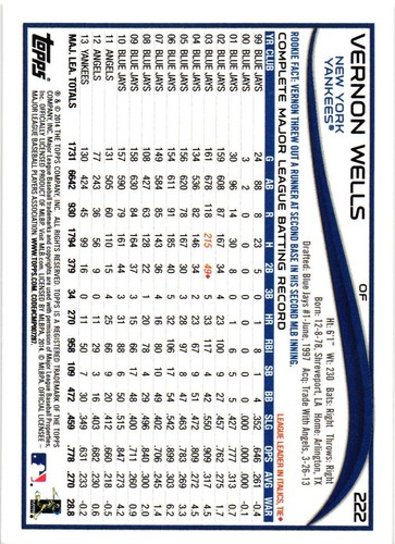 2014 Topps Signed MLB baseball card AUTO You Pick For Set - Picture 27 of 81