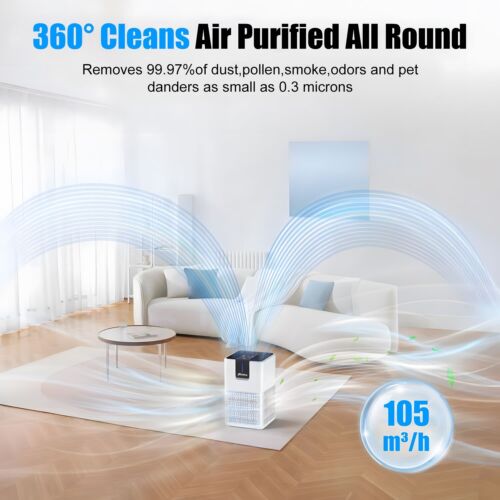 Stelive Compact Air Purifier 30 m2 with Aroma, H13 Filter, 3-Stage Filtration - Picture 3 of 12