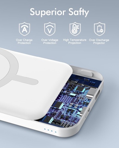 Banque d'alimentation MagSafe 5000mAh - Chargeur sans fil rapide 20W PD pour iPhone Blanc - Photo 7 sur 35