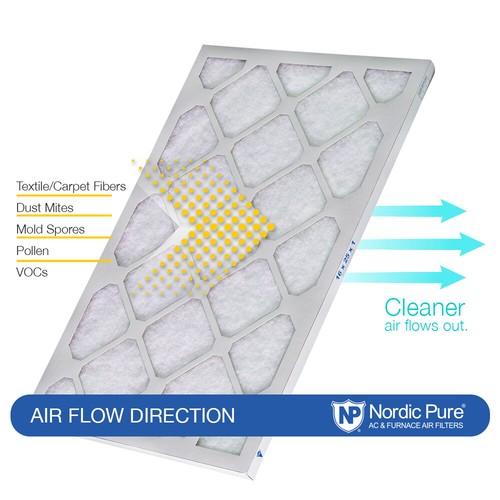 25x25x1 MERV 6 Poly Green AC Furnace Air Filter 2 Pack - Captures Dust/Pollen - Picture 4 of 6