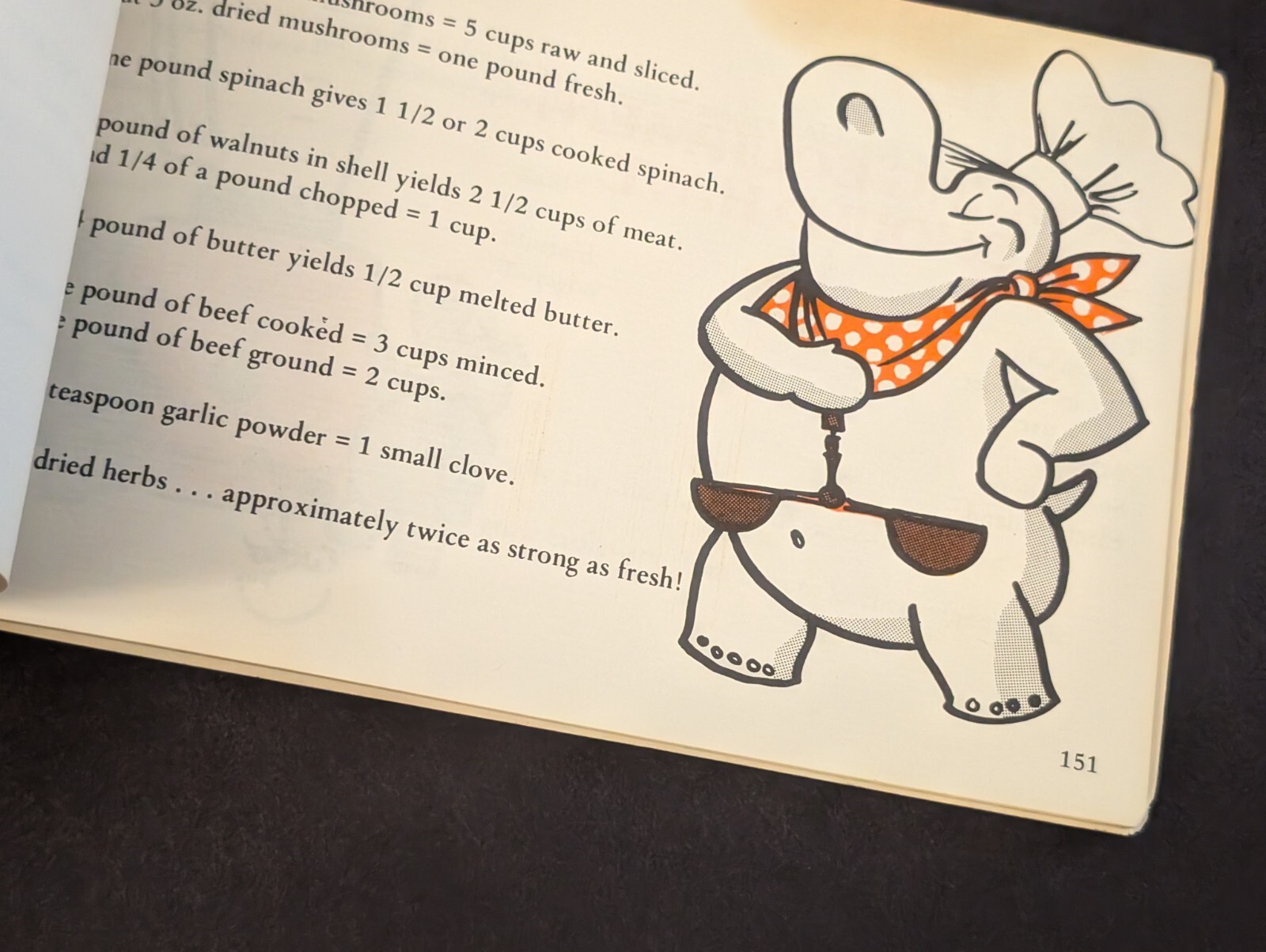 Hippo Cook Book - Hippopotamus Hamburger 1969 - Jack Falvey / Wolo Illustrated