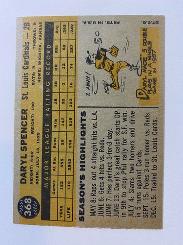 1960 Topps - Complete Your Set 1-572 VG to Near Mint Free Shipping - Picture 56 of 115
