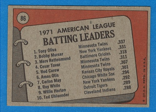 1972 Topps Baseball Many High Grade U-Pick Free Shipping - Picture 132 of 554