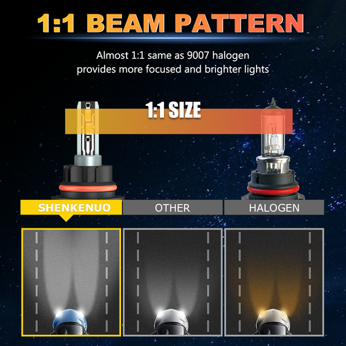 For Ford Ranger 1990-2011 LED Headlight Kit 9007 HB5 6000K White Hi/Lo Bulbs Q8 - Bild 7 von 14