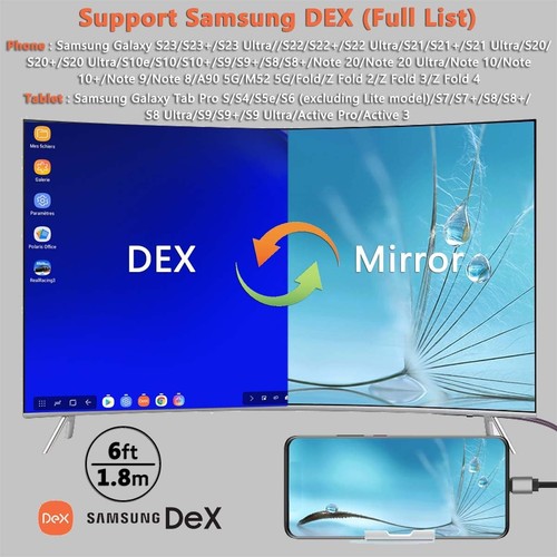 HDMI Adapter USB Type C Cable MHL 4K HD Video Digital Converter Cord Mirror C... - Picture 3 of 9
