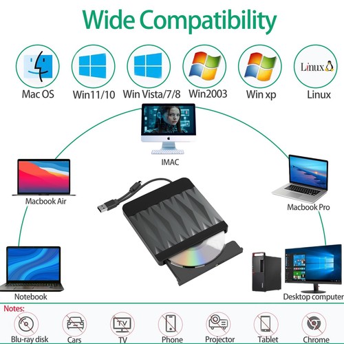 External CD/DVD Drive for Laptop USB 3.0 CD ROM Burner Slim Portable CD Reade... - Picture 5 of 6