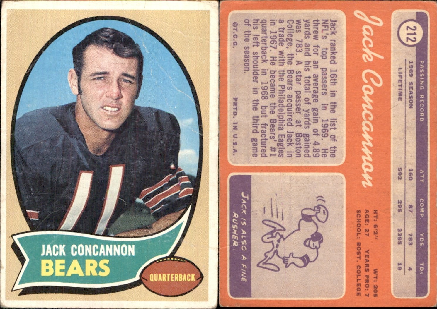 Jack Concannon * 1970 Topps #212 Card Chicago Bears *AutographDen*