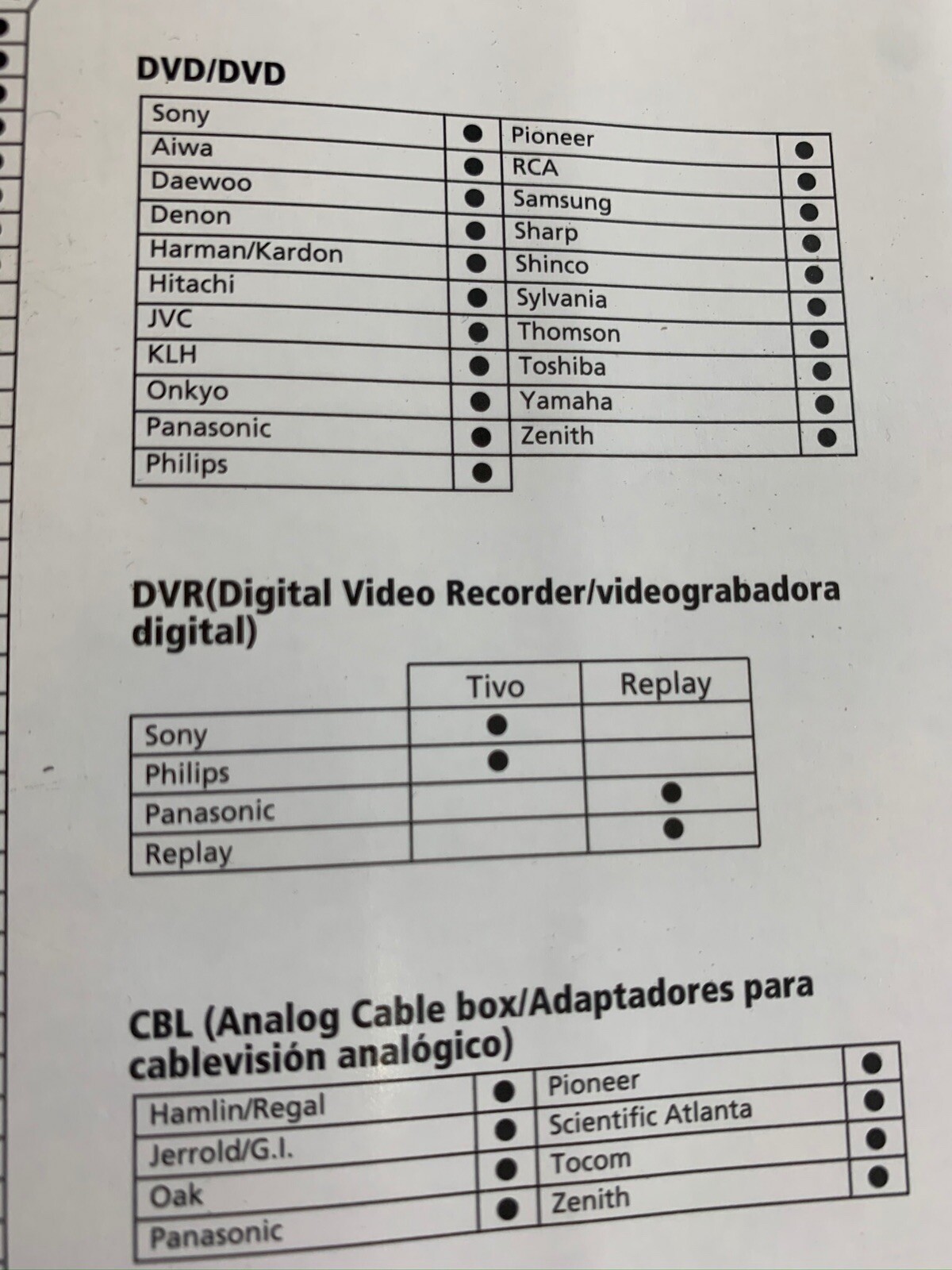 Foto 9 di 10