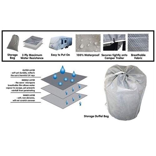 Samson Heavy Duty Caravan Cover 16-18ft - Picture 4 of 6