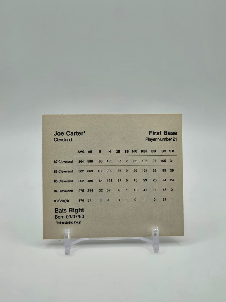 joe-carter-1988-parker-brothers-starting-lineup-talking-baseball-nno