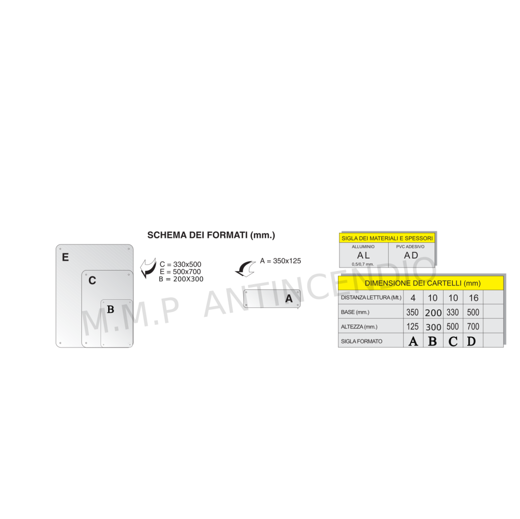 Scan 0901 Cartello Pericolo Alta Tensione – PVC AutoAdesivo 200x300 Mm – Testo Nero Su Giallo, Per Ambienti Industriali E Cantieri - 5