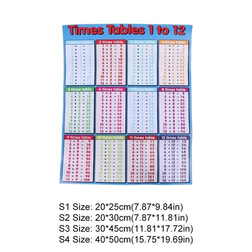 Multiplication Table Educational Learning Poster Educational Maths Chart - Picture 11 of 16