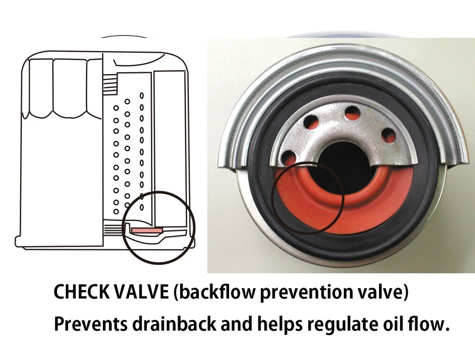 FILTRO DE ACEITE DE MOTOR BLITZ B-8203R ROJO para TOYOTA GR86 SUBARU BRZ FA20 FA24 ZN6 ZN8 Foto 4 de 4