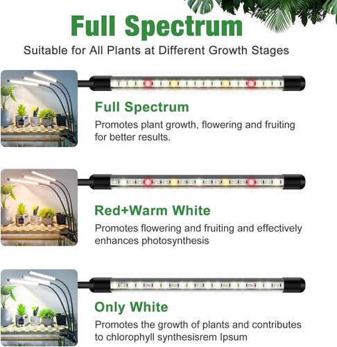LED Vollspektrum Pflanzenlampe | 5 Stufen Dimmbar | Auto Timer - Bild 3 von 8