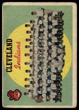 1959 Topps #476 Indians Team Card / Seventh Series Checklist: 496-572 TC, CL