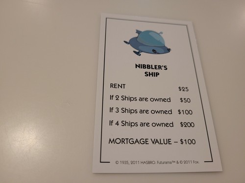 Futurama Collector's Edition Monopoly Replacement Parts, To Complete Your Game - Picture 8 of 58