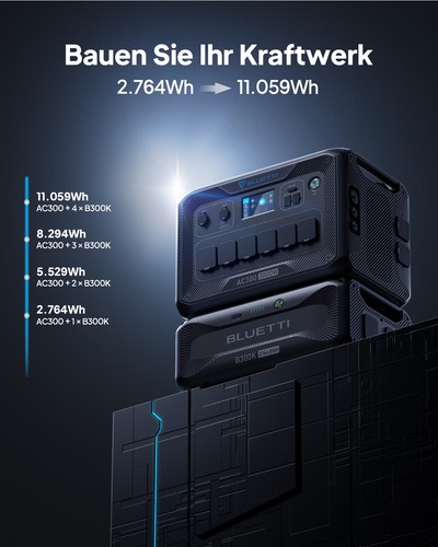 BLUETTI AC300 3000W Powerstation B300K Batterie LiFePO4 2764Wh Solargenerator - Bild 13 von 17