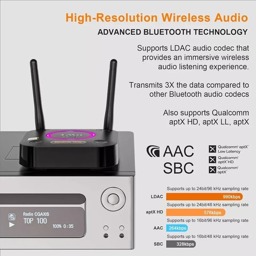 1Mii B06Ultra Bluetooth 5.2 Receiver with LDAC for Hi-Res Wireless Audio - Photo 6/9