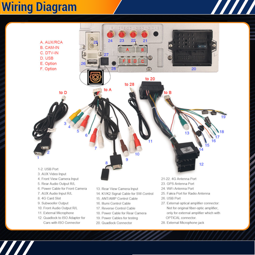 CarPlay Radio Android for VW Skoda Seat Auto SatNav DVD GPS DSP Stereo A85PRO48V - Bild 14 von 21