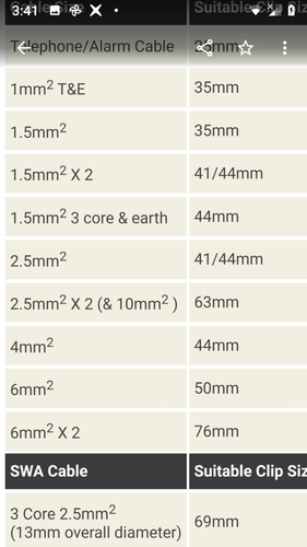 Elektrische Kabelschnalle Clips 62mm lang + feuerfeste Stahlclips. x 10 Clips. - Bild 6 von 6