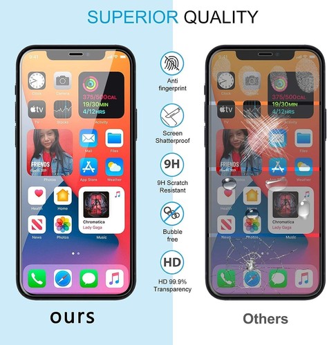 NUEVO EN CAJA BIGMEDA Lote de 3 Protectores de Pantalla Ultra Suave para Apple iPhone12 6.1 - Imagen 3 de 6