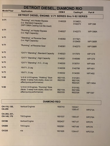 HDA Parts Network Remanufactured Engine-Water Pumps Medium And Heavy Duty 1999 - Picture 6 of 9