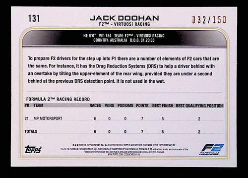 Jack Doohan 2022 Topps F1 fucsia #131 32/150 - Foto 2 di 2