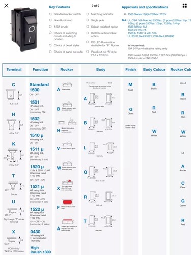 Arcolectric C1522BA C1522AAbb Momentary (ON)OFF(ON) Rocker Switch MOM REPLACEME - Picture 8 of 8