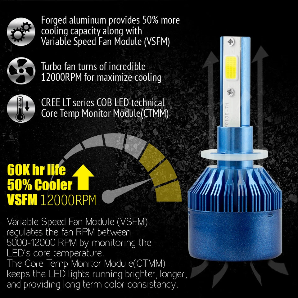 AUTOVIZION LED HID Foglight Conversion kit 885 6000K for 1993-1994 GMC Safari - Image 3 of 4