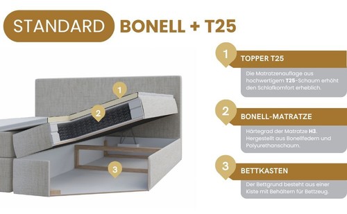 Ehebett Bett Doppelbett Boxspringbett SENO mit Bonell-Matratze , 2 Bettkästen - Bild 12 von 61