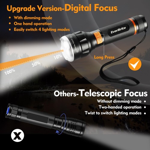 LED Rechargeable Flashlight High Lumens, 1000 Lumens, Zoomable Aluminum Flash... - Picture 3 of 8