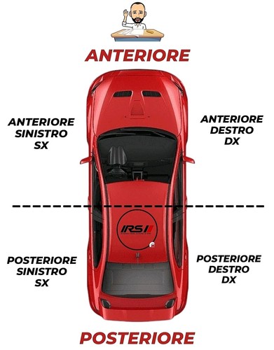 SPECCHIO ELETTRICO DX ORGINALE CON SENSORE FIAT PANDA SENZA CALOTTA 735594379 - Foto 3 di 4
