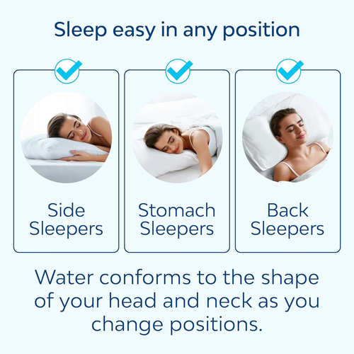 Mediflow Water Pillow Memory Foam Re-Invented with Waterbase Technology - Clinic - Picture 5 of 12