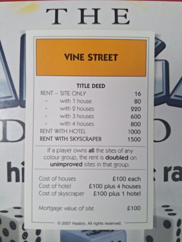 Monopoly The Mega Edition 2007 Choose Your Individual Spare/Replacement Parts - Picture 27 of 92