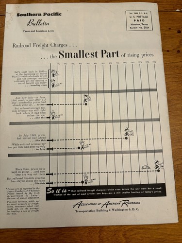 SP Bulletin Texas and Louisiana Lines mayo-junio 1951: cien años de progreso - Imagen 2 de 5