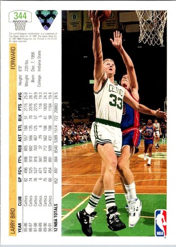 Cubierta superior 1991-92 - Larry Bird #344 - Imagen 2 de 2
