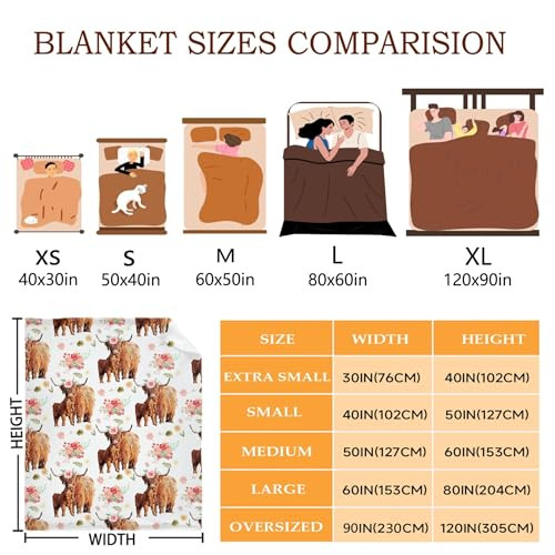 Highland Cow Blanket for Boys Girls, Flowers Cow Kids Throw Blanket Gift for - Picture 3 of 8