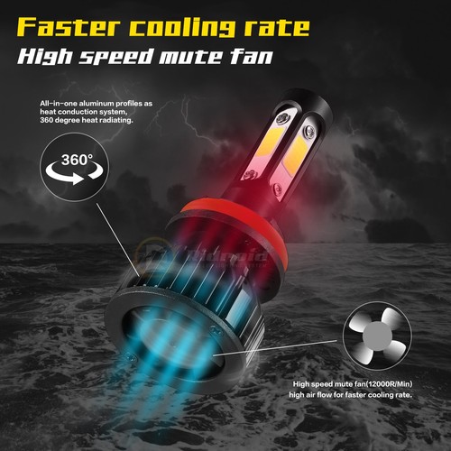 For Chevy Silverado 1500 2007-2015 - 6x 6000K LED Headlight Hi/Lo&Fog Bulbs Kit - Picture 11 of 24