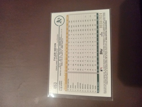 #1 UPDATED!🔥ALL SETS 2024 SEASON TOPPS BASEBALL PARALLEL & INSERTS🔥 - Picture 44 of 270