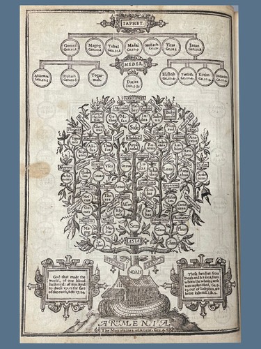 1612 King James He Bible FIRST QUARTO EDITION Clamshell COMPLETE Rare Title Page - Foto 10 di 24