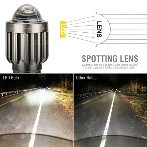 Xenon White 6000K LED Motorcycle Headlight Bulbs Water-Resistant BA20D S2 S1 H6 - Picture 3 of 12