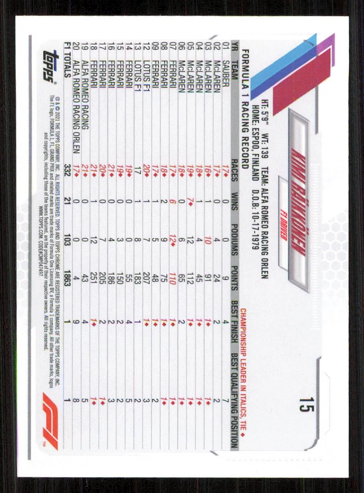2021 Topps Chrome Formula 1 #15 Kimi Raikkonen - Image 2 of 2