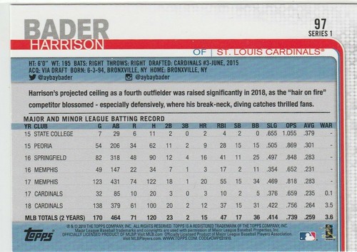 #97 Harrison Bader St Louis Cardinals 2019 Topps Series 1 Baseball - Picture 2 of 2