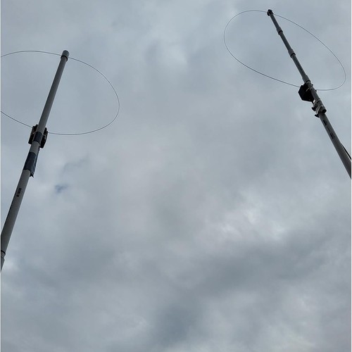 Broadband Receiver Active Ring Antenna 50ohm Input Impedance Lightweight Design - Afbeelding 3 van 26